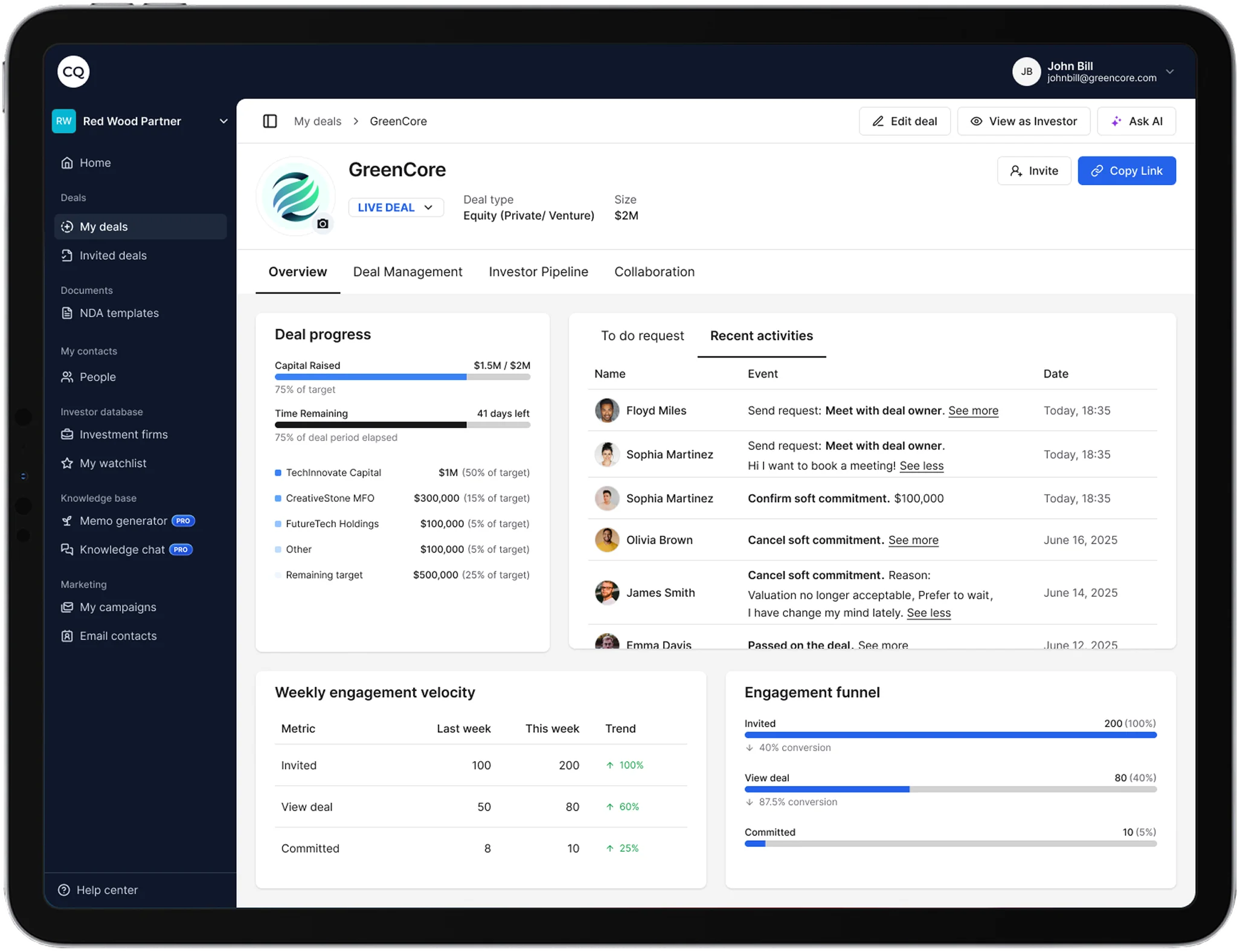 CQ investor deal overview