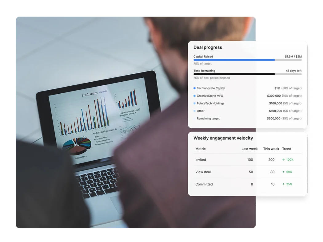 Team Collaboration interface