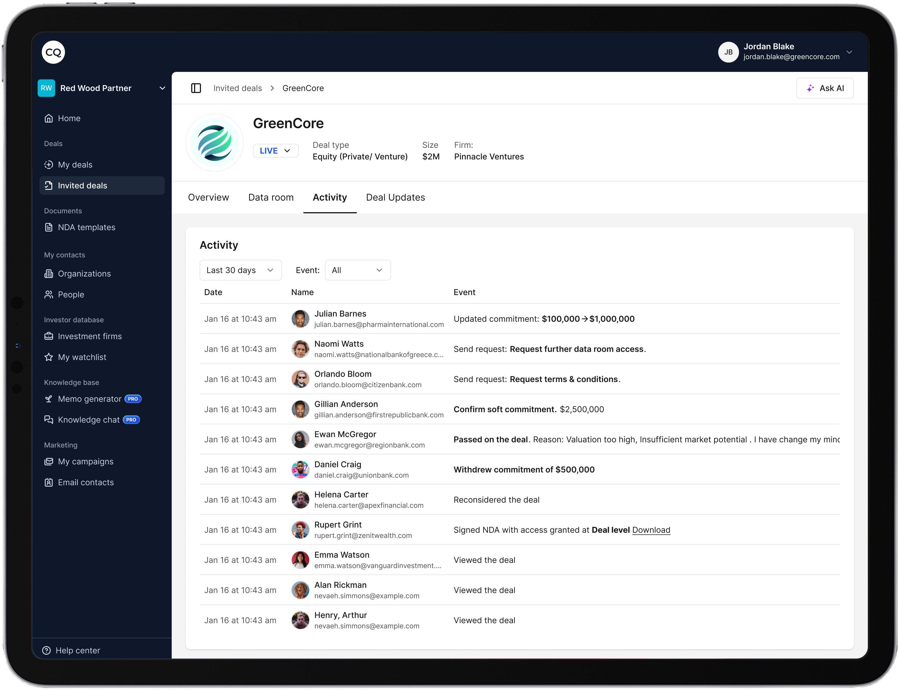 Investor activity tracking